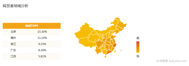 小鹿推广,竞价软件,SEM营销