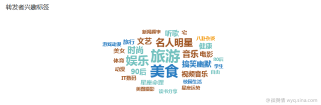 小鹿推广,竞价软件,SEM营销