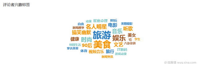 小鹿推广,竞价软件,SEM营销