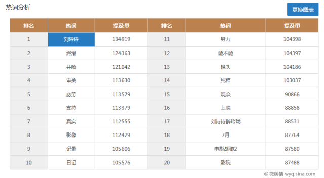 小鹿推广,竞价软件,SEM营销