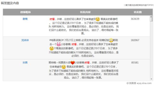 小鹿推广,竞价软件,SEM营销