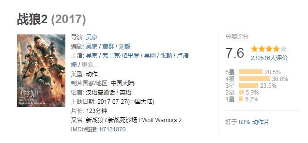小鹿推广,竞价软件,SEM营销