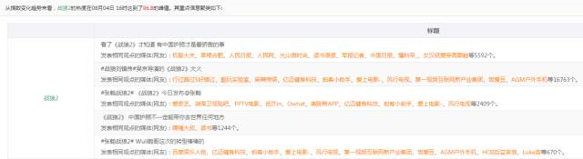 小鹿推广,竞价软件,SEM营销