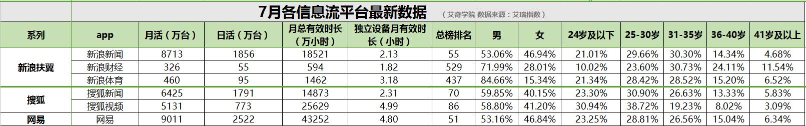 小鹿推广,竞价软件,SEM营销