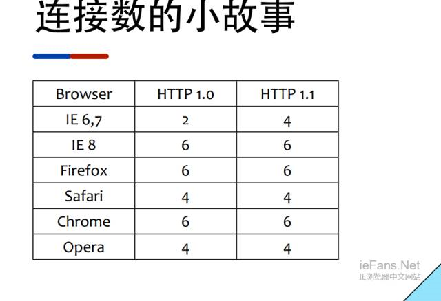 小鹿推广,竞价软件,SEM营销