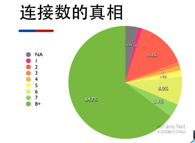 小鹿推广,竞价软件,SEM营销