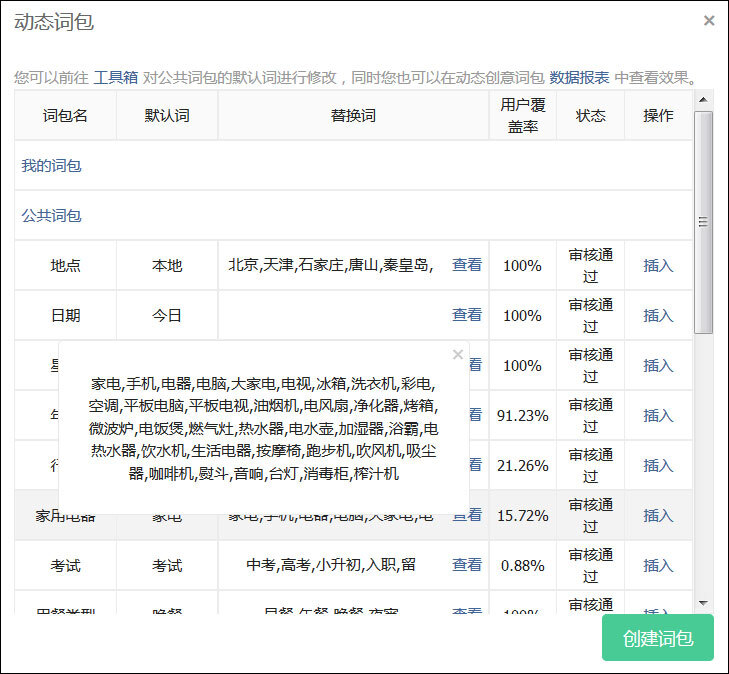 小鹿推广,竞价软件,SEM营销