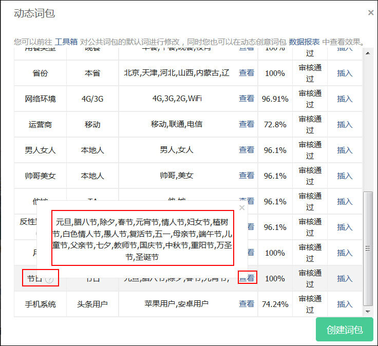 小鹿推广,竞价软件,SEM营销
