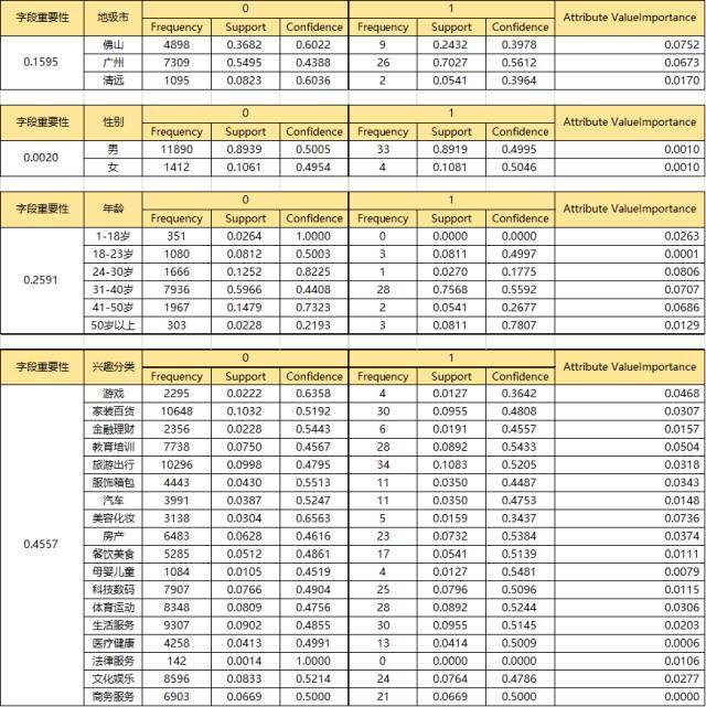 小鹿推广,竞价软件,SEM营销