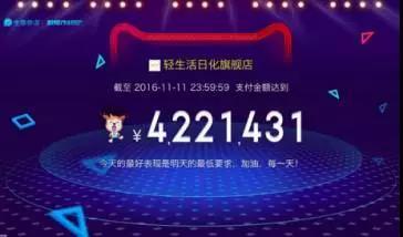 小鹿推广,竞价软件,SEM营销
