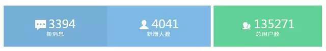 小鹿推广,竞价软件,SEM营销