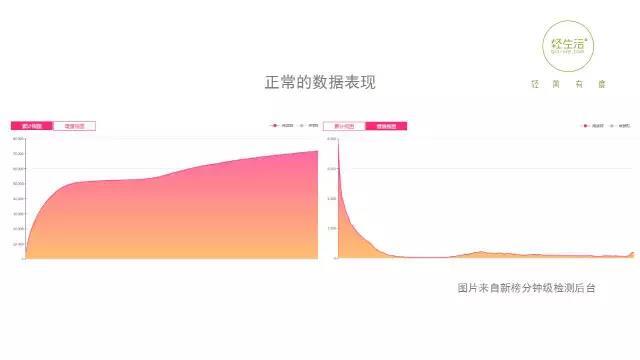 小鹿推广,竞价软件,SEM营销