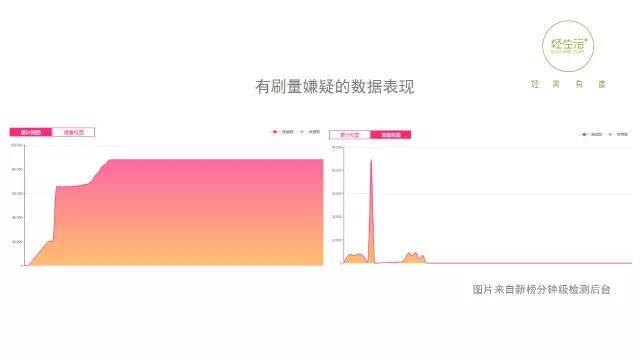 小鹿推广,竞价软件,SEM营销