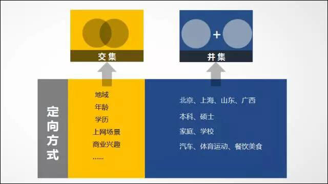 小鹿推广,竞价软件,SEM营销