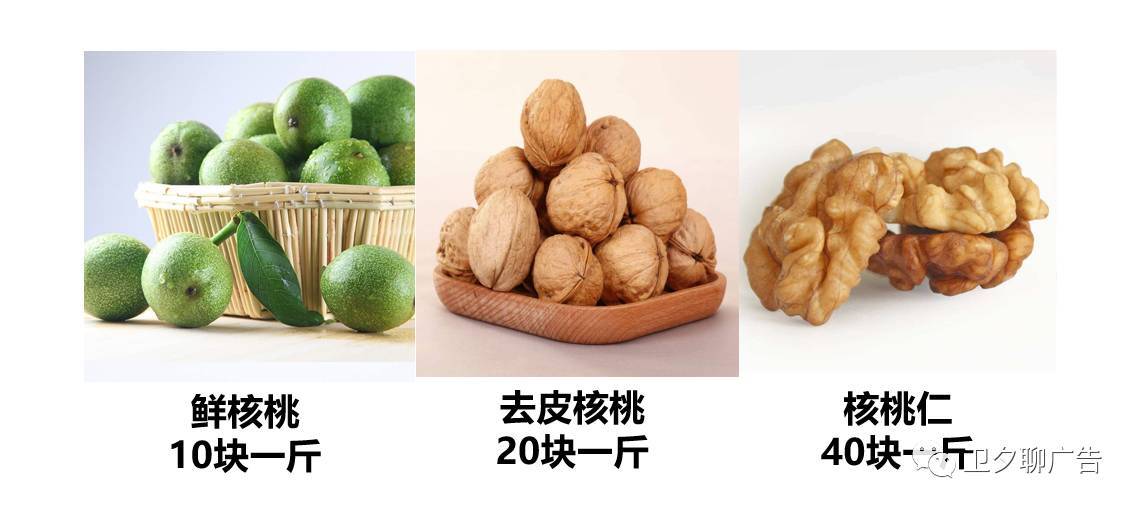 小鹿推广,竞价软件,SEM营销