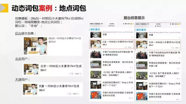 小鹿推广,竞价软件,SEM营销