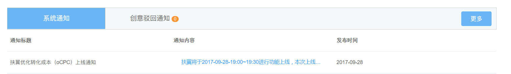 小鹿推广,竞价软件,SEM营销