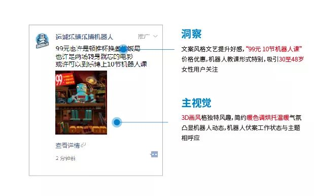 小鹿推广,竞价软件,SEM营销