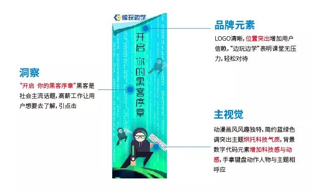 小鹿推广,竞价软件,SEM营销