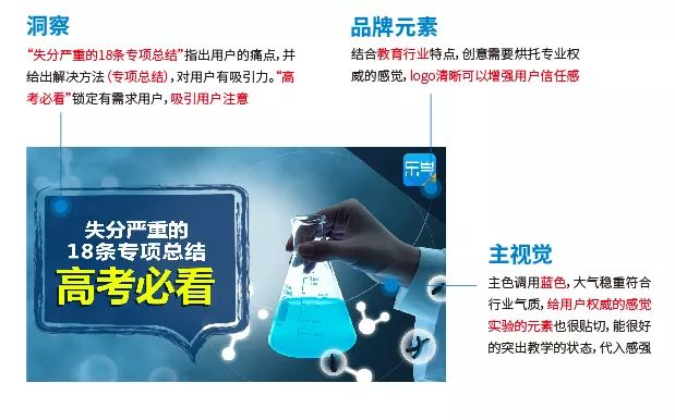 小鹿推广,竞价软件,SEM营销