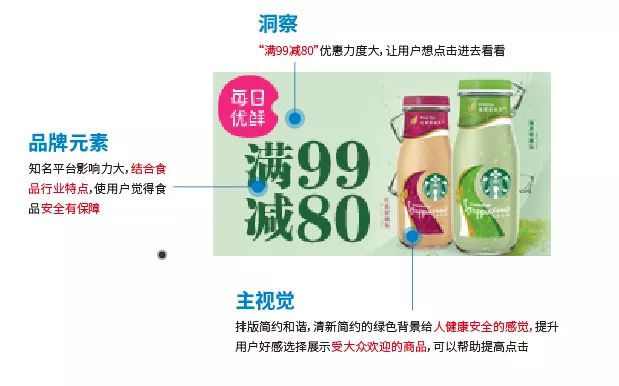 小鹿推广,竞价软件,SEM营销
