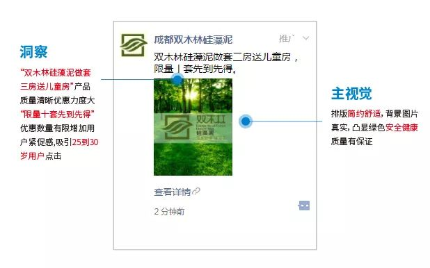 小鹿推广,竞价软件,SEM营销