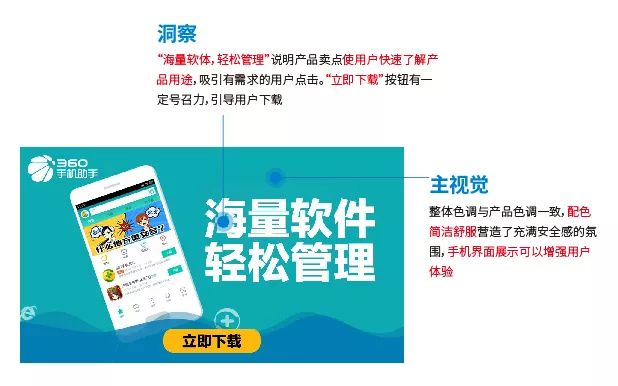 小鹿推广,竞价软件,SEM营销