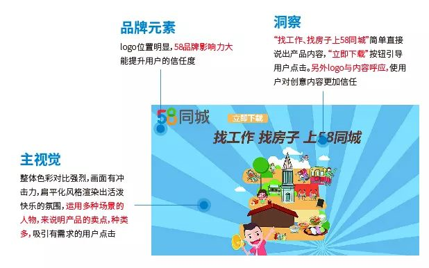 小鹿推广,竞价软件,SEM营销