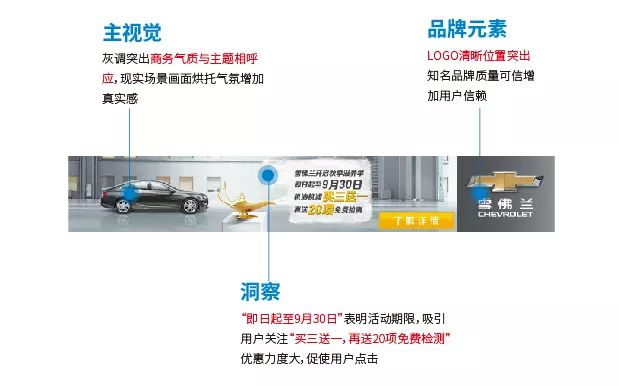 小鹿推广,竞价软件,SEM营销