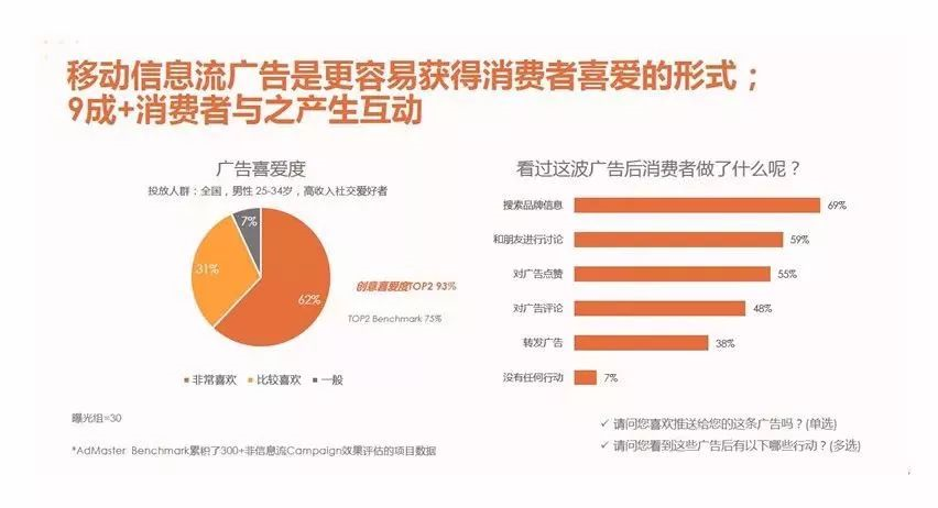 小鹿推广,竞价软件,SEM营销