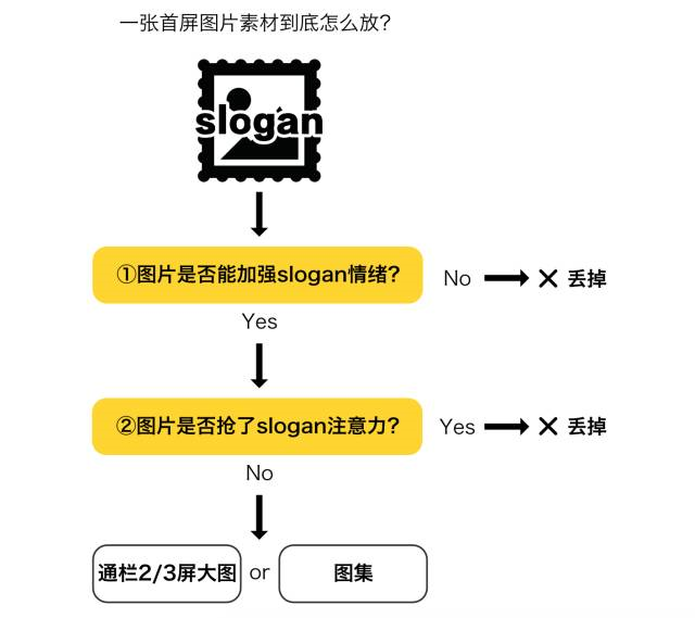 小鹿推广,竞价软件,SEM营销