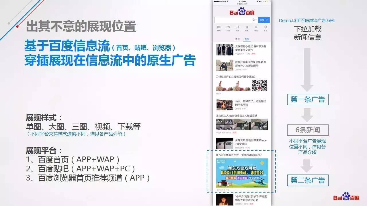 小鹿推广,竞价软件,SEM营销