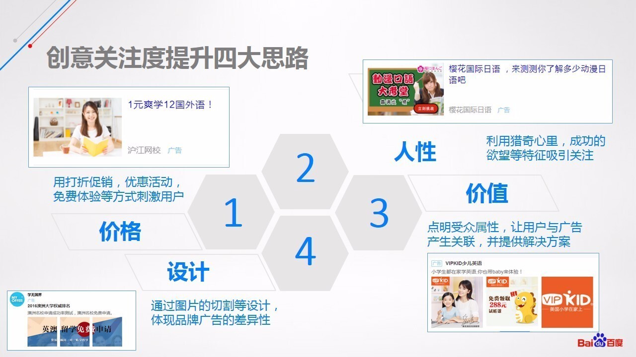 小鹿推广,竞价软件,SEM营销