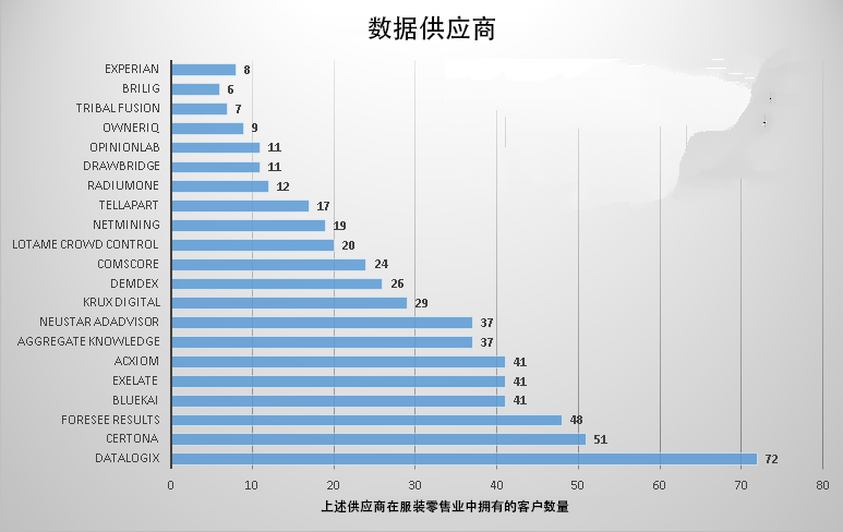 小鹿推广,竞价软件,SEM营销