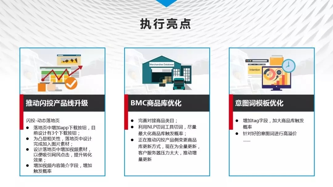 小鹿推广,竞价软件,SEM营销