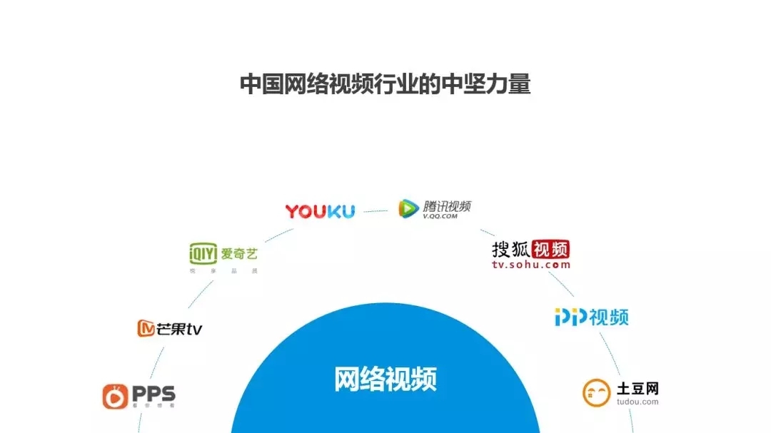 小鹿推广,竞价软件,SEM营销