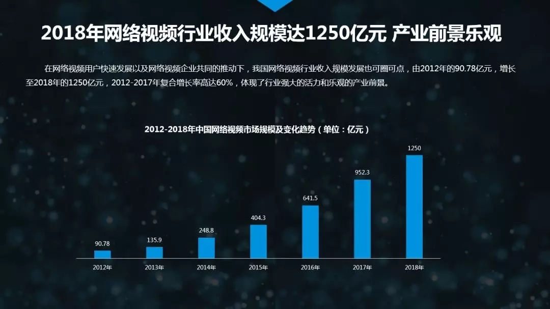 小鹿推广,竞价软件,SEM营销