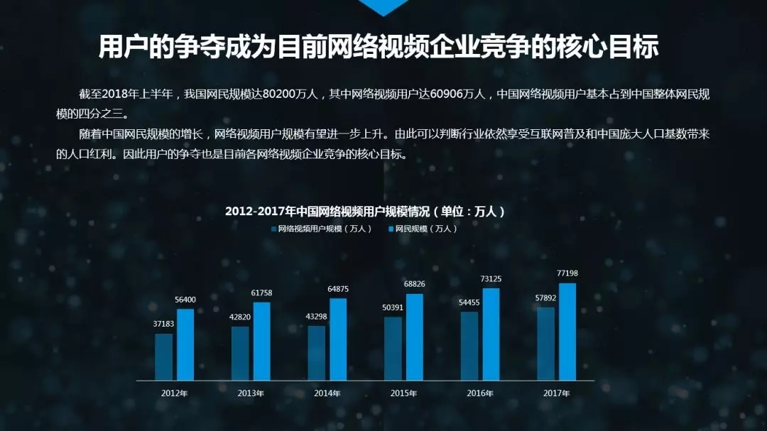 小鹿推广,竞价软件,SEM营销