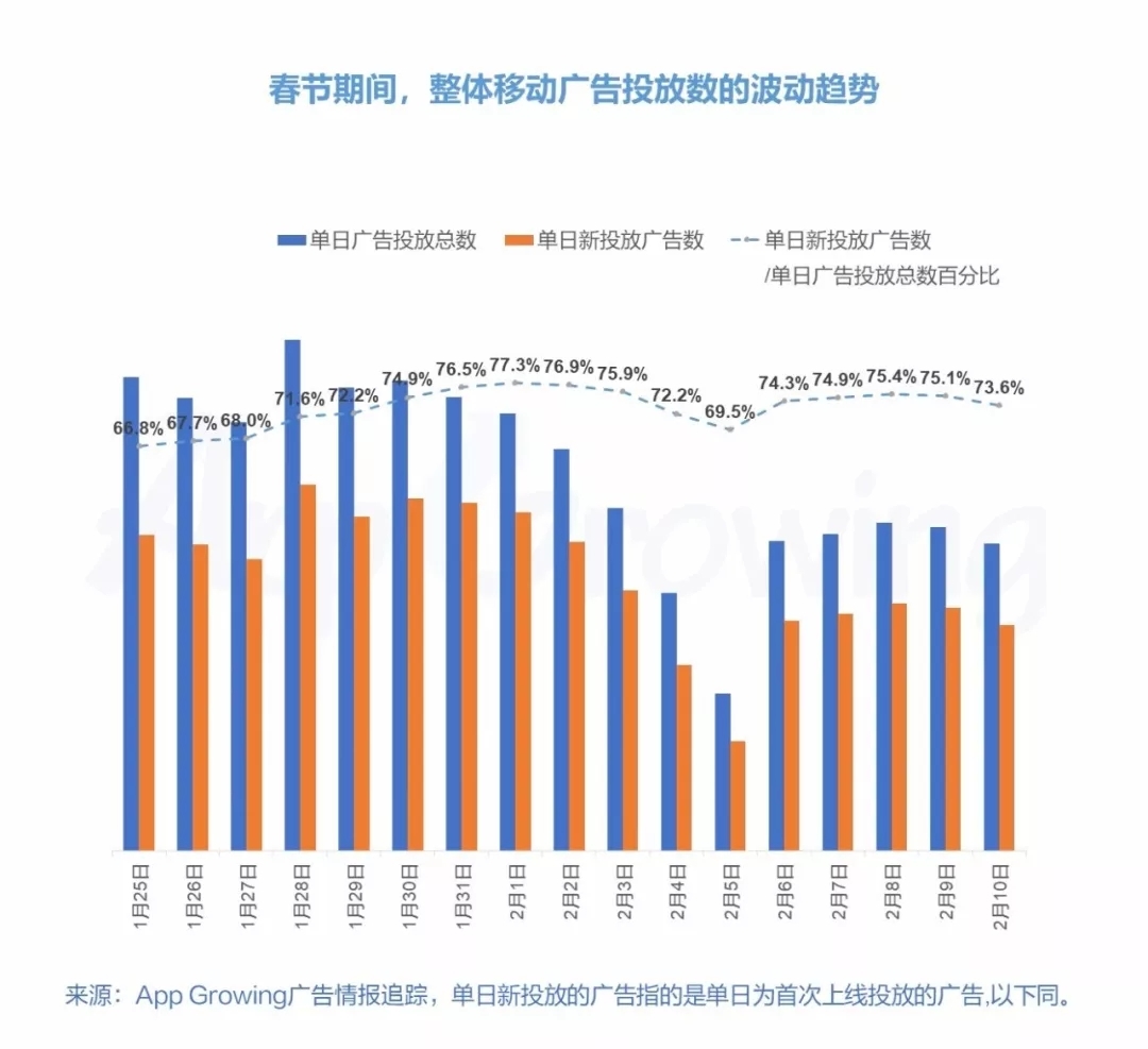 小鹿推广,竞价软件,SEM营销