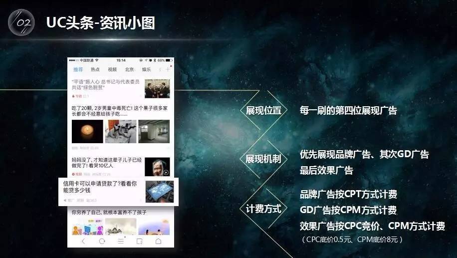 小鹿推广,竞价软件,SEM营销