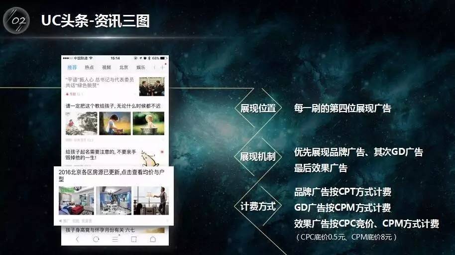 小鹿推广,竞价软件,SEM营销