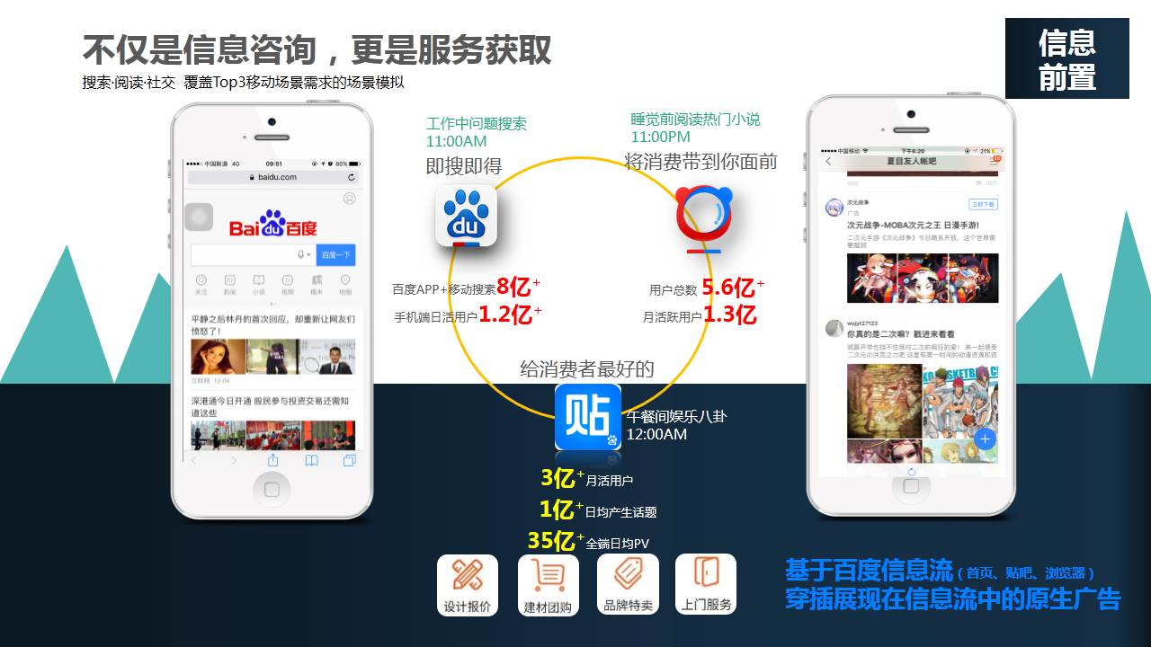 小鹿推广,竞价软件,SEM营销