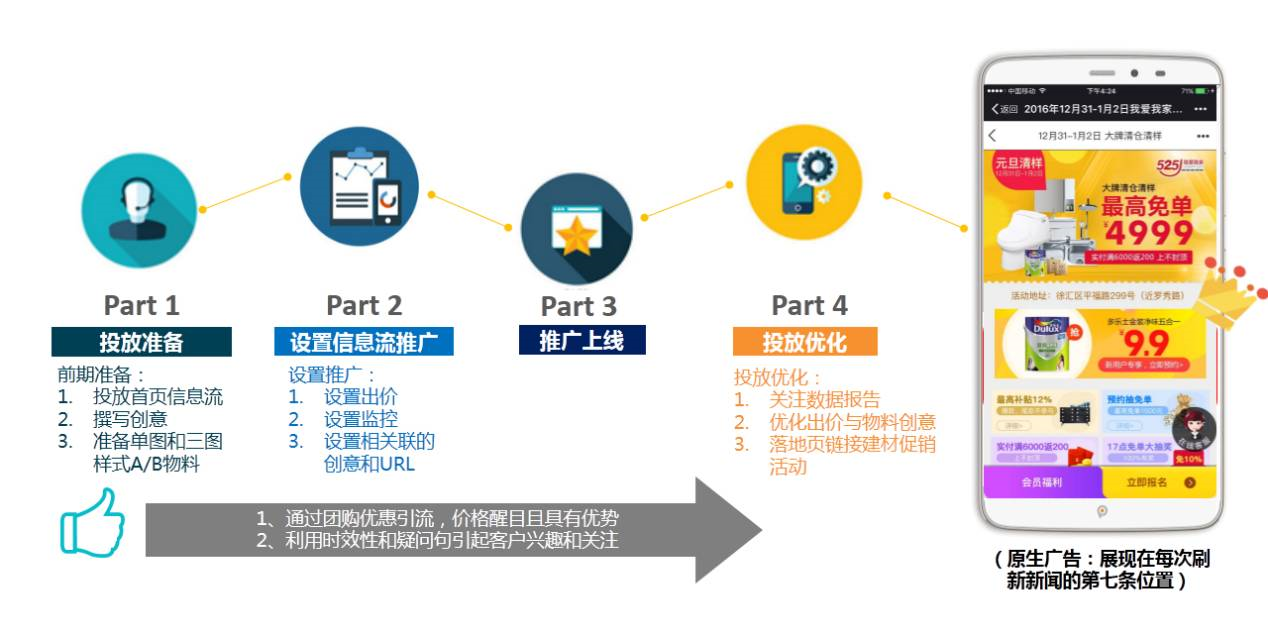 小鹿推广,竞价软件,SEM营销