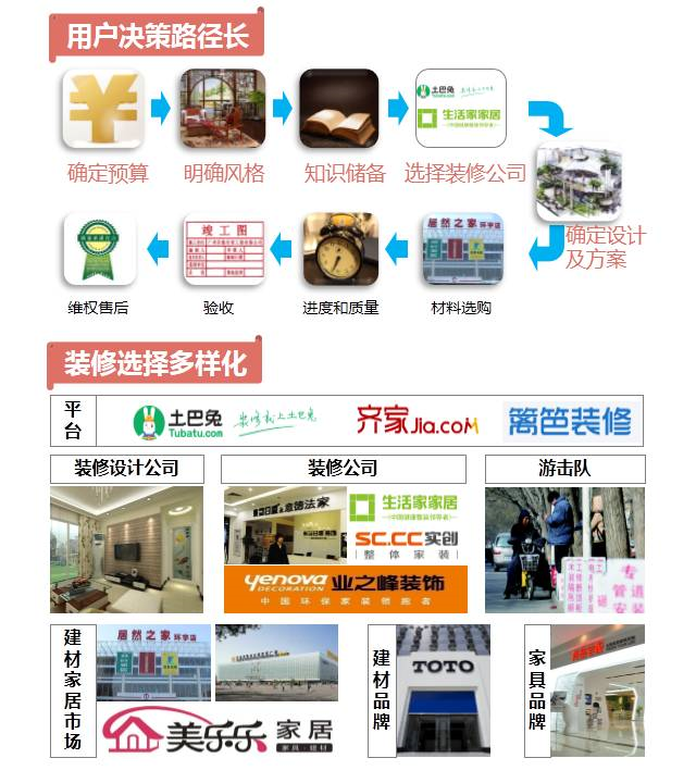 小鹿推广,竞价软件,SEM营销