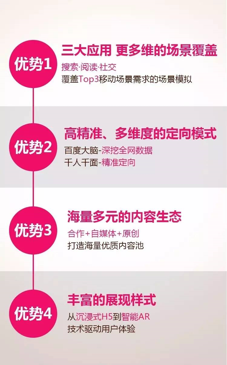 小鹿推广,竞价软件,SEM营销