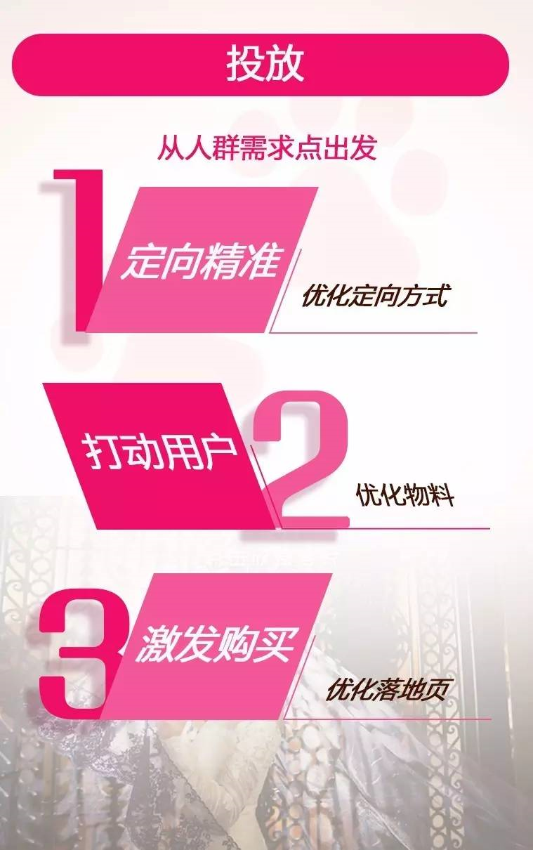 小鹿推广,竞价软件,SEM营销