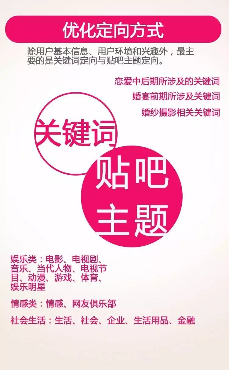小鹿推广,竞价软件,SEM营销
