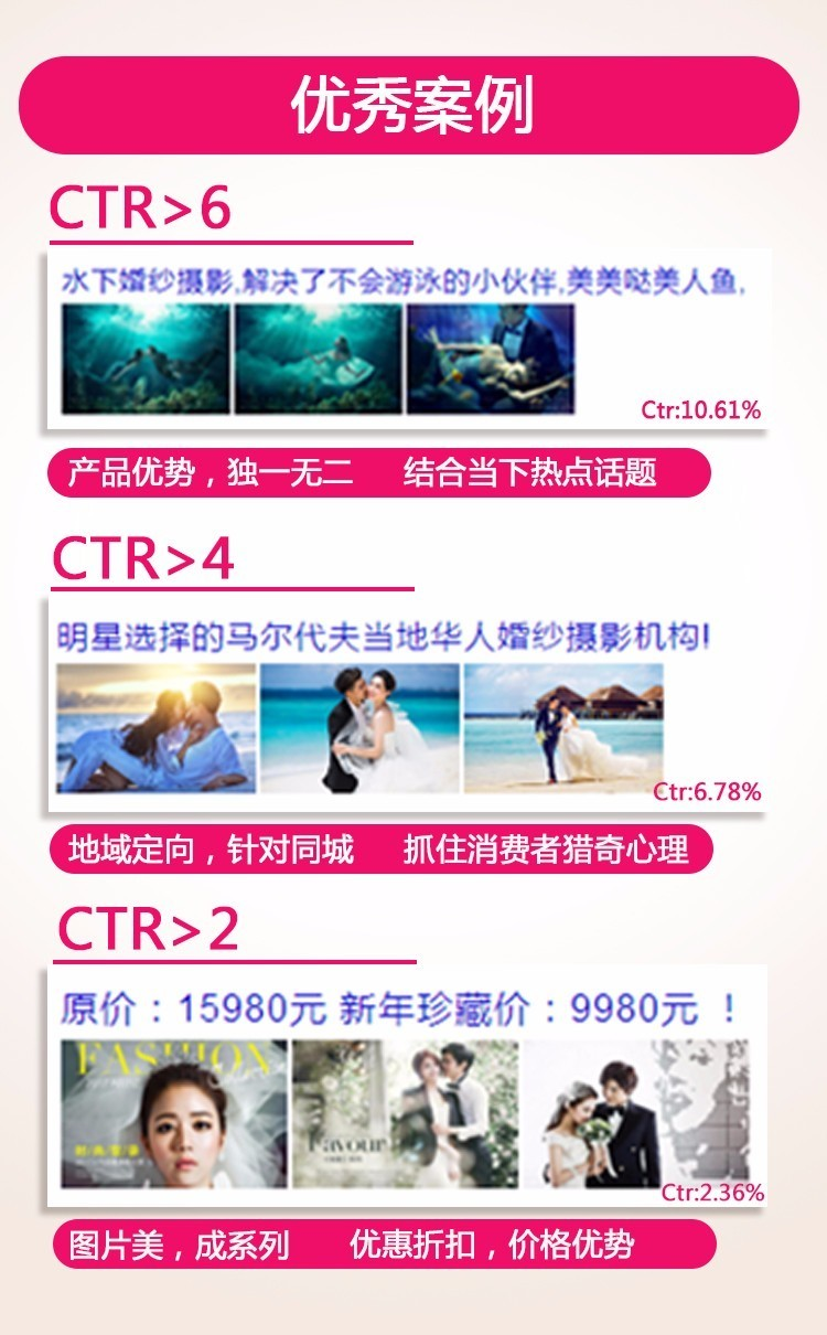 小鹿推广,竞价软件,SEM营销