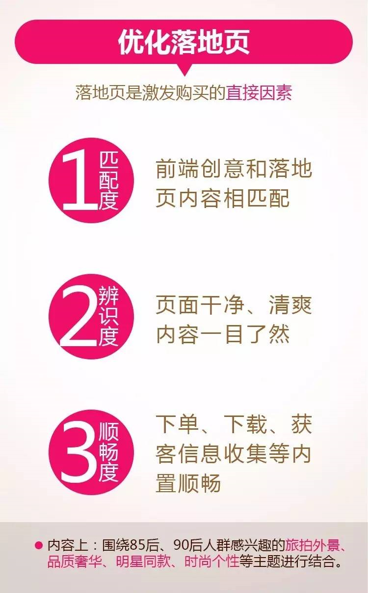 小鹿推广,竞价软件,SEM营销
