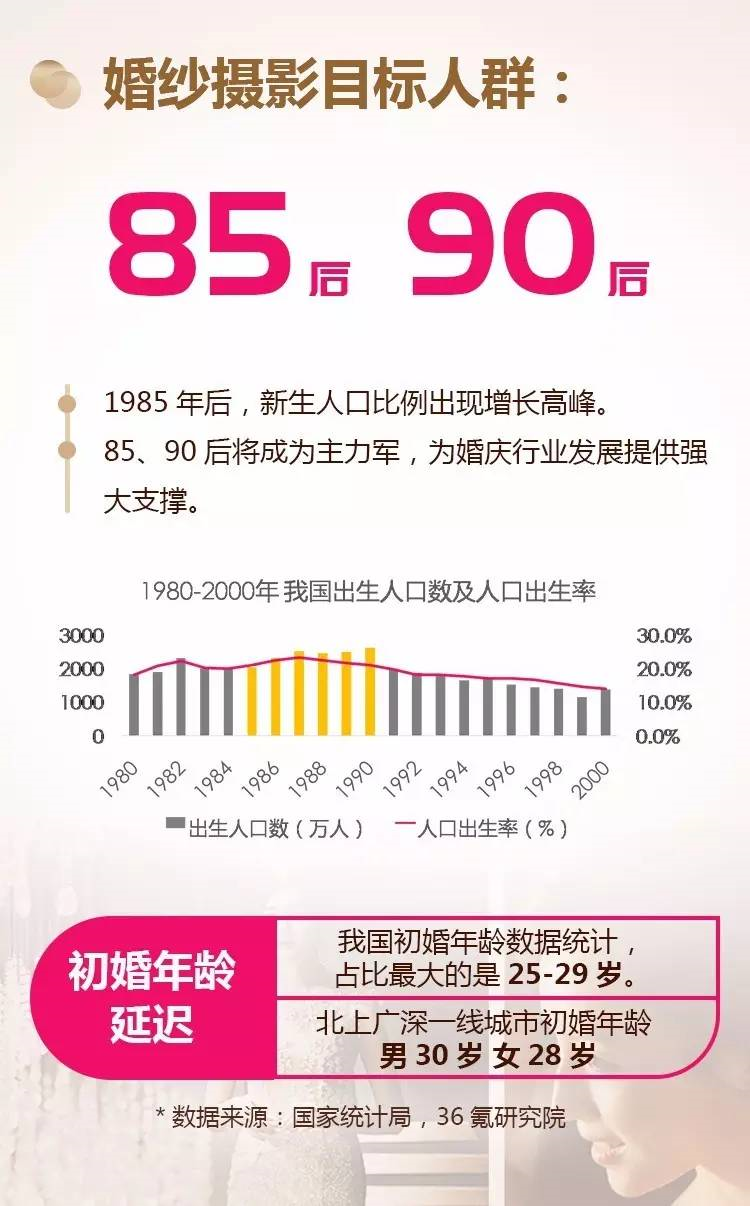 小鹿推广,竞价软件,SEM营销